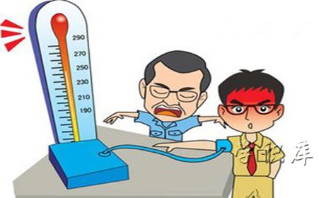 高血压怎么调理最好