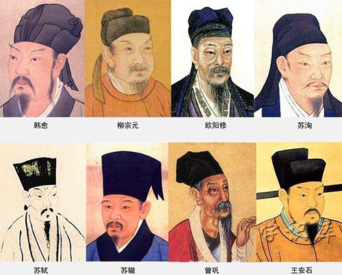 唐宋八大家是哪八位