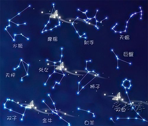 十二星座的月份表