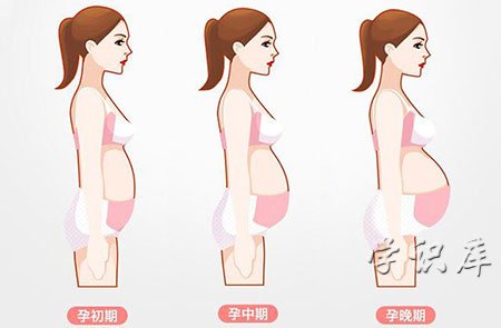 怀孕10天最明显的征兆