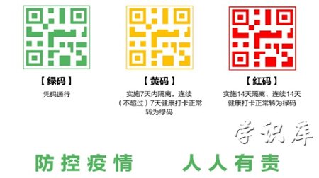 健康码怎么变成黄色(黄码是什么意思)