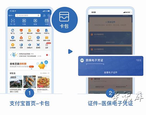 电子医保卡怎么激活使用，3种方式激活医保卡