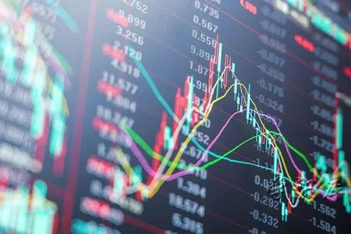 散户炒股赚钱最简单有效的方法，6个方法炒股