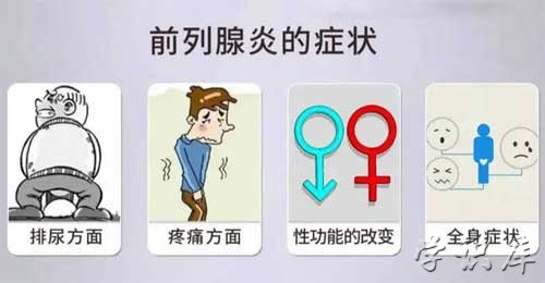 前列腺炎有什么症状和危害性