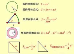 圆的周长怎么算(圆的周长计算公式)