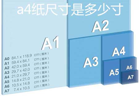 a4纸尺寸是多少寸(附A4纸的像素和分辨率)