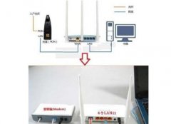 路由器怎么安装和设置