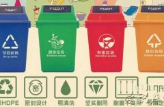 垃圾分类，垃圾桶的分类四种