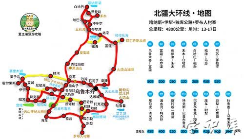 旅游新疆攻略 新疆旅游路线
