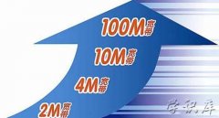 电信宽带套餐价格表2023