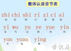 整体认读音节有哪些(16个整体认读音节)