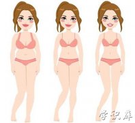 辟谷减肥的正确方法，辟谷减肥7天具体方法