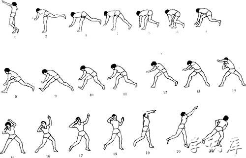 铅球怎么投，正确投铅球的姿势