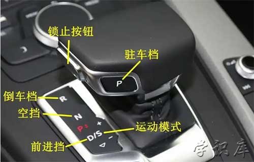 自动挡车点火时应该挂什么档位(附自动挡档位介绍)