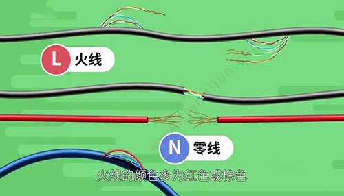 火线是L还是N，介绍零线、火线的标识